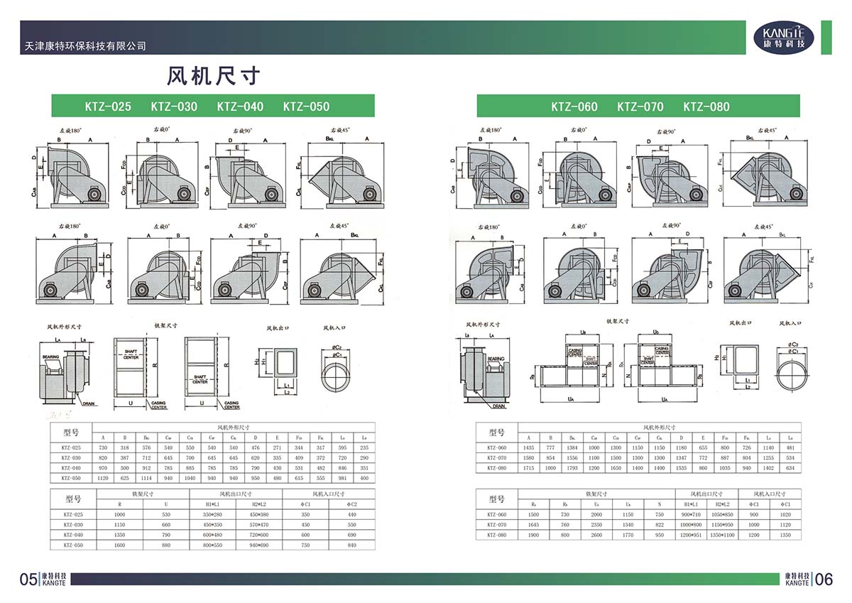 風(fēng)機(jī)尺寸表.jpg 風(fēng)機(jī)尺寸表.jpg